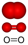 Représentation du dioxygène